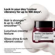 L'Oréal Professionnel Vitamino Color Spectrum Rinse Off Hair Mask For Coloured Hair 250ml