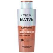 L'Oréal Paris 2 Step Shampoo and Conditioner Bundle